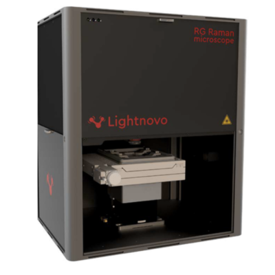 RG Raman microscope