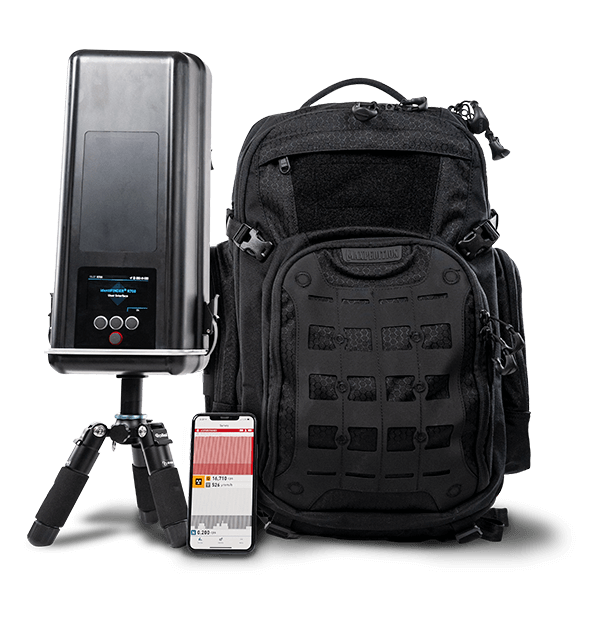 identiFINDER R700