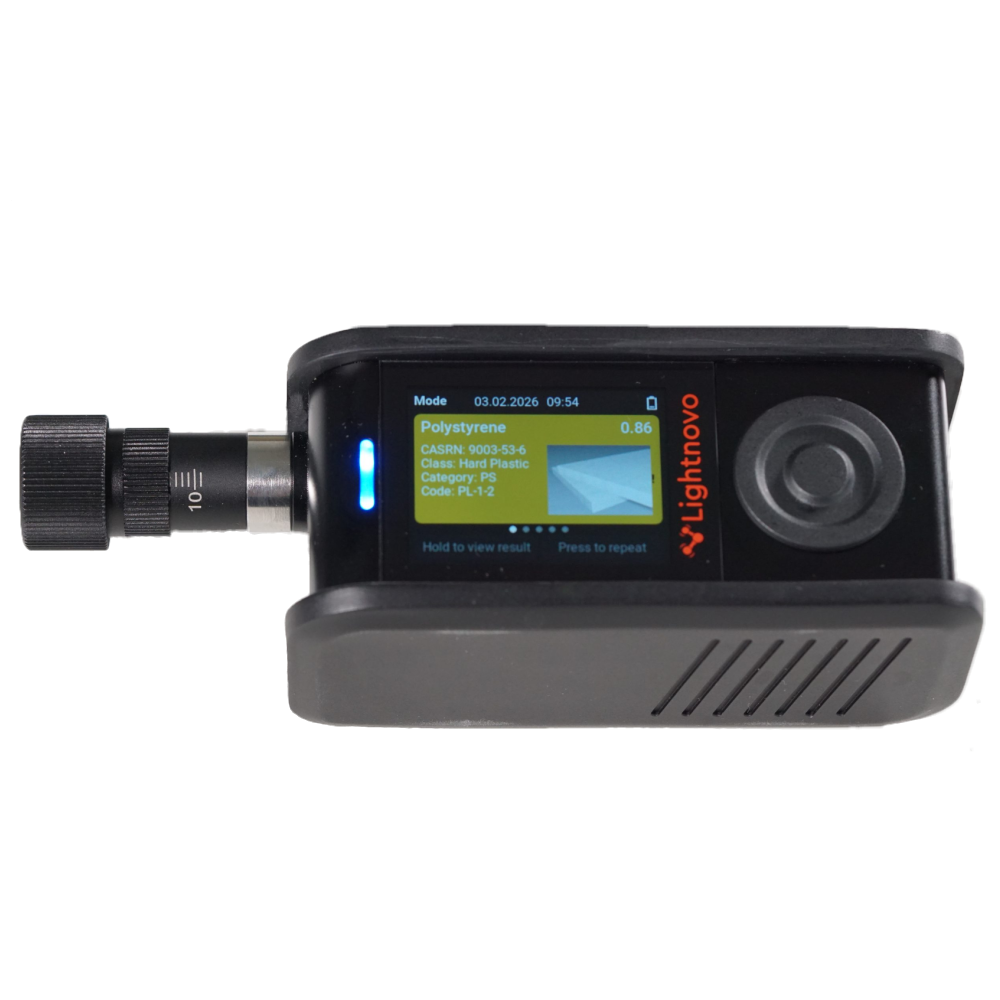 miniRaman Spectrometer